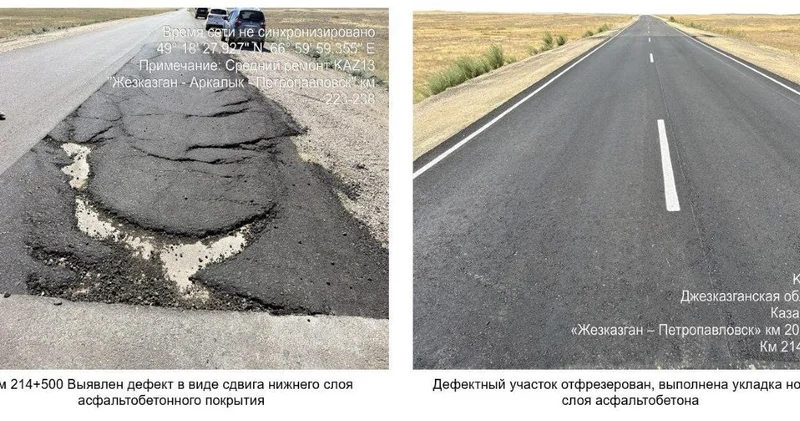 Жол сапасын бақылауға жауапты 22 сарапшы жұмыстан босатылды