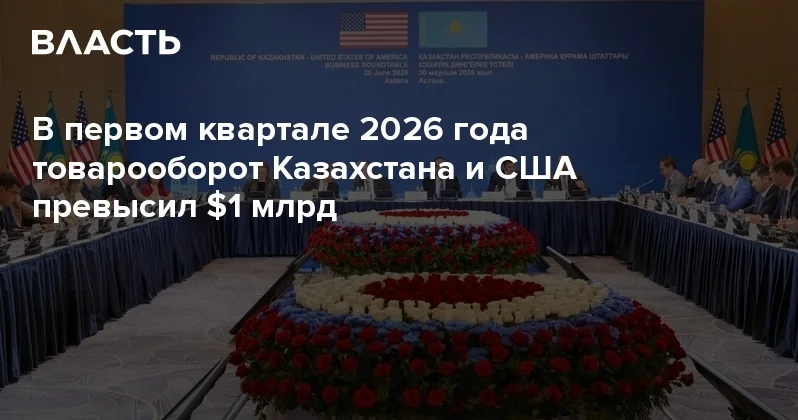 В первом квартале 2026 года товарооборот Казахстана и США превысил $1 млрд Аналитический интернет журнал Власть