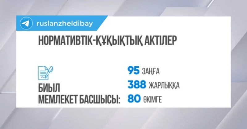 Биыл Президент 95 заңға қол қойды