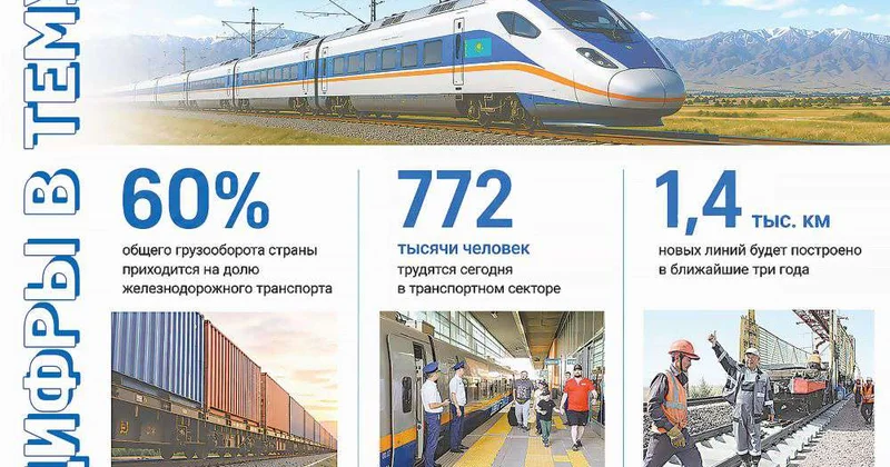 На перекрестке глобальных маршрутов